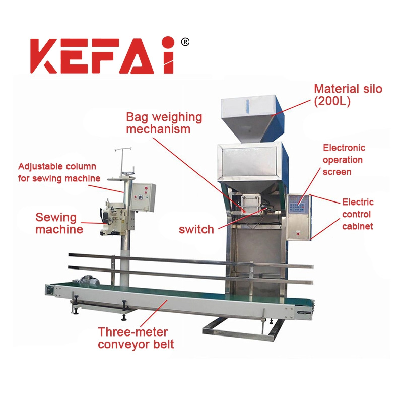 Chi tiết máy đóng gói xi măng KEFAI